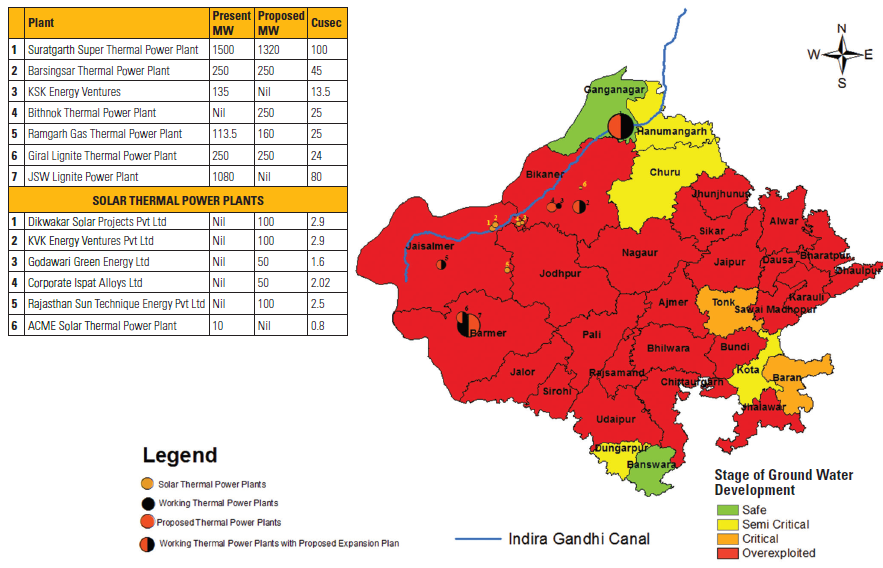 Power plants and groundwater availability in Rajasthan