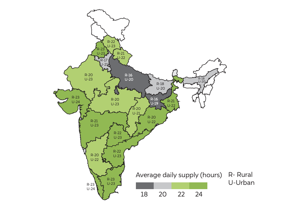 electricity access in rural & urban india