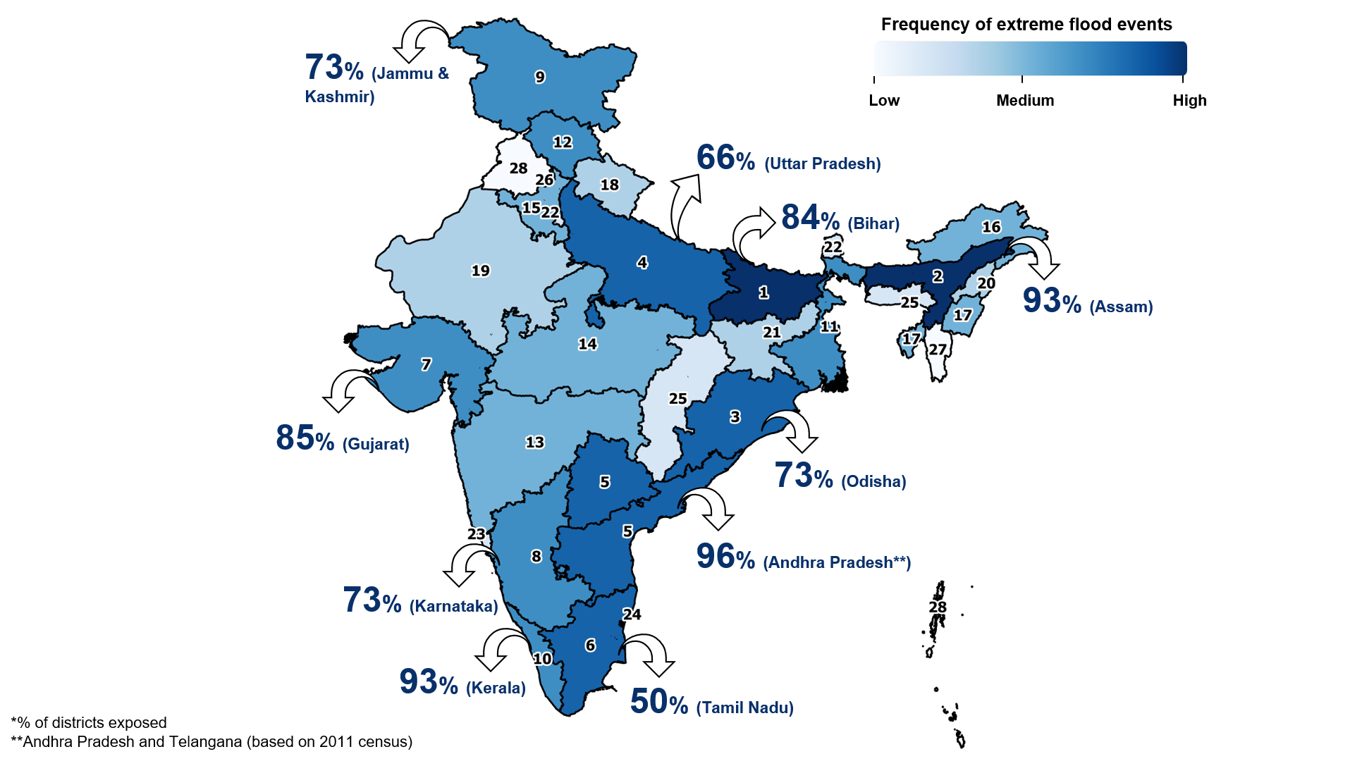 The State of Extreme Events in India CEEW