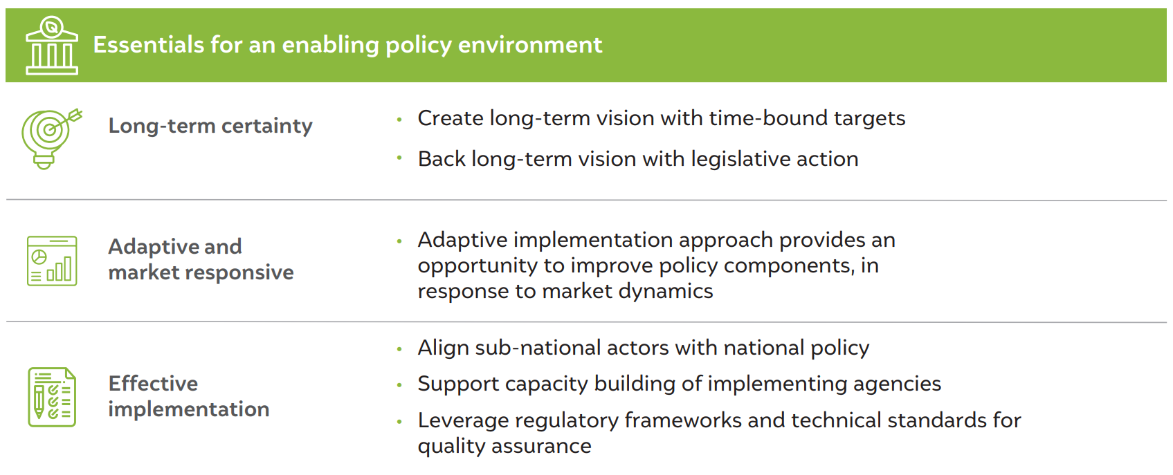 good practices for Decentralised Renewable Energy