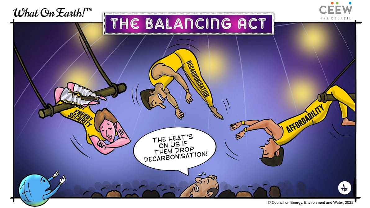 climate energy trilemma cartoon