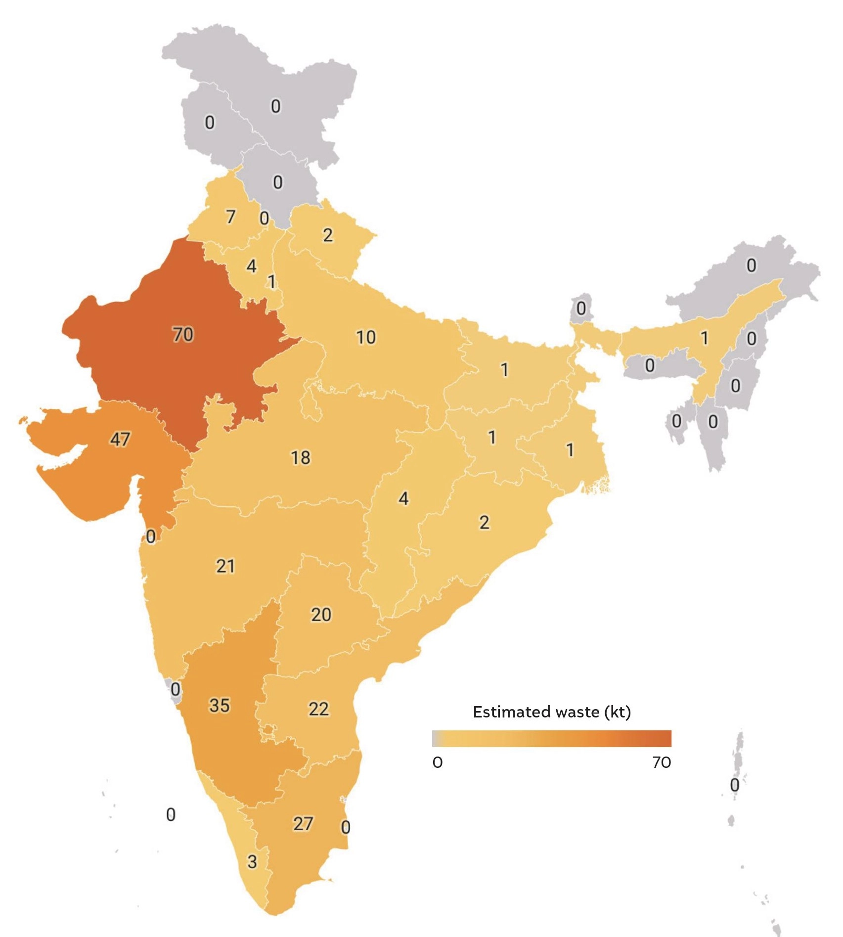 state wise solar industry waste india