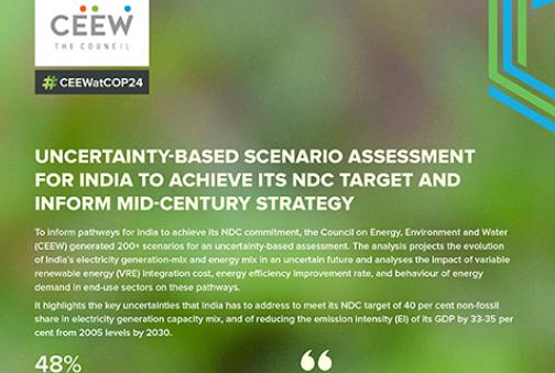 Uncertainty-Based Scenario Assessment for India to Achieve its NDC Target and Inform Mid-Century Strategy