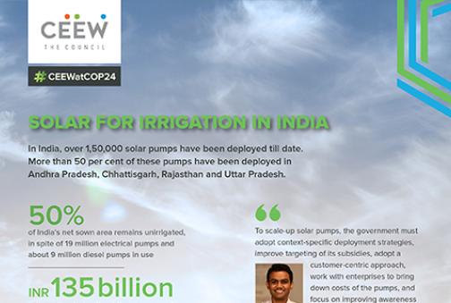 Solar for Irrigation in India