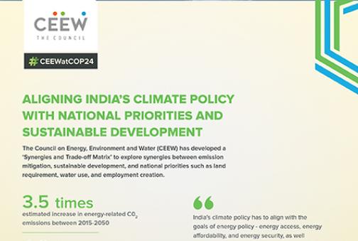 Aligning India’s Climate Policy with National Priorities and Sustainable Development